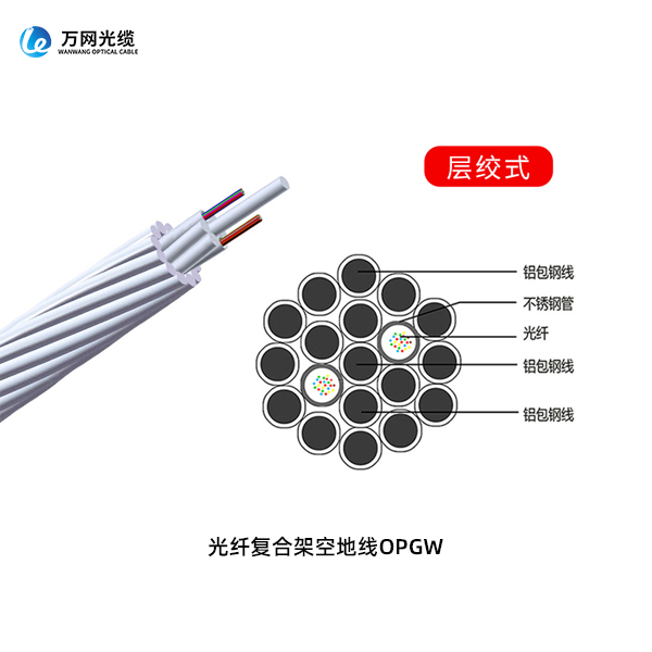 OPGW电力光缆层绞式