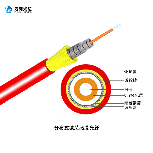 耐高温测温光缆