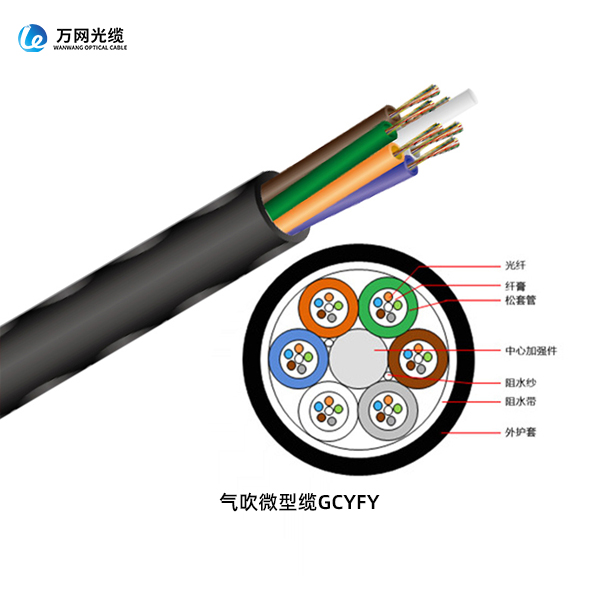 GCYFY气吹微缆